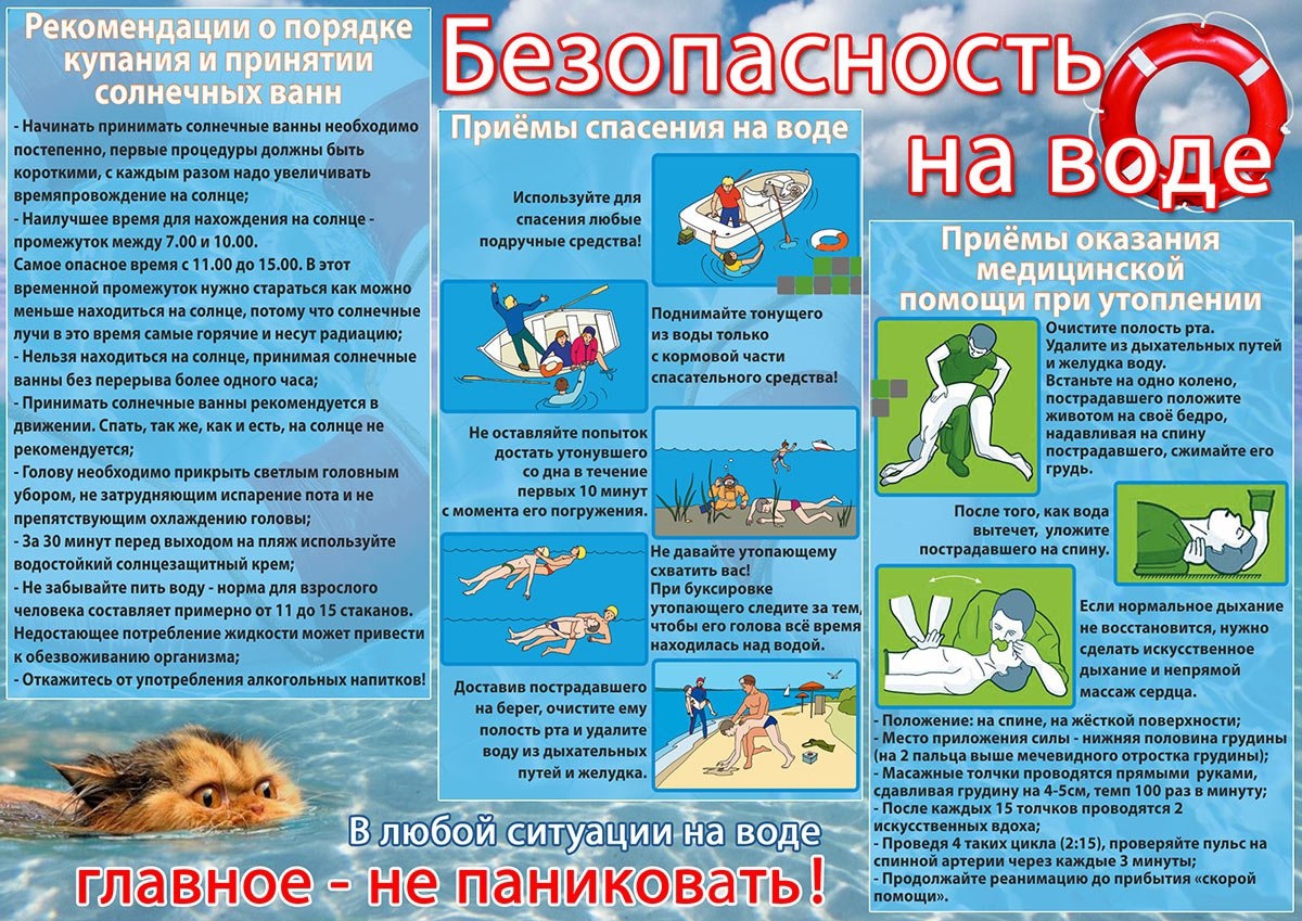 Безопасность  на воде.