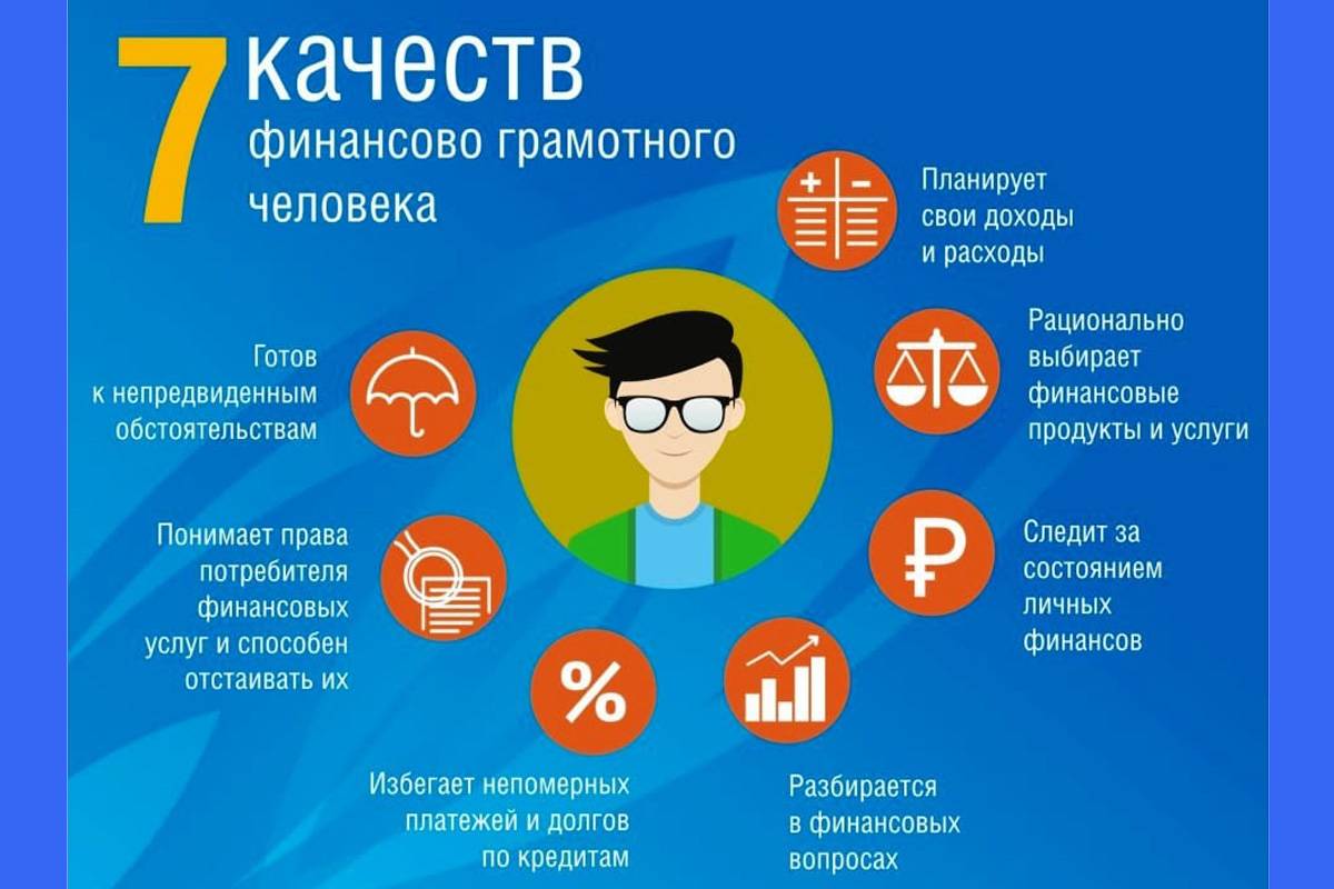 7 качеств финансово грамотного человека.