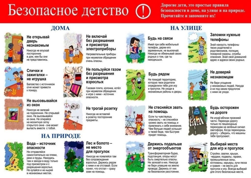 Всероссийская акция «Безопасность детства».