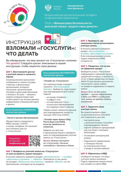 Инструкция. Взломали "Госуслуги". Инструкция. Взломали "Госуслуги".