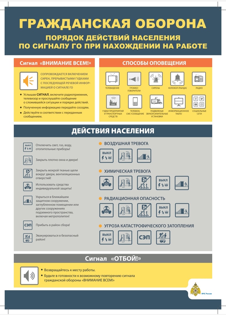 Гражданская оборона