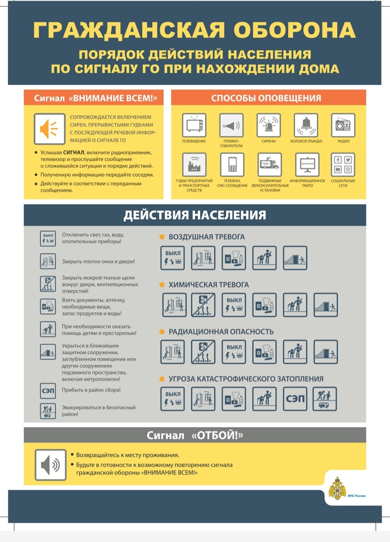 Гражданская оборона